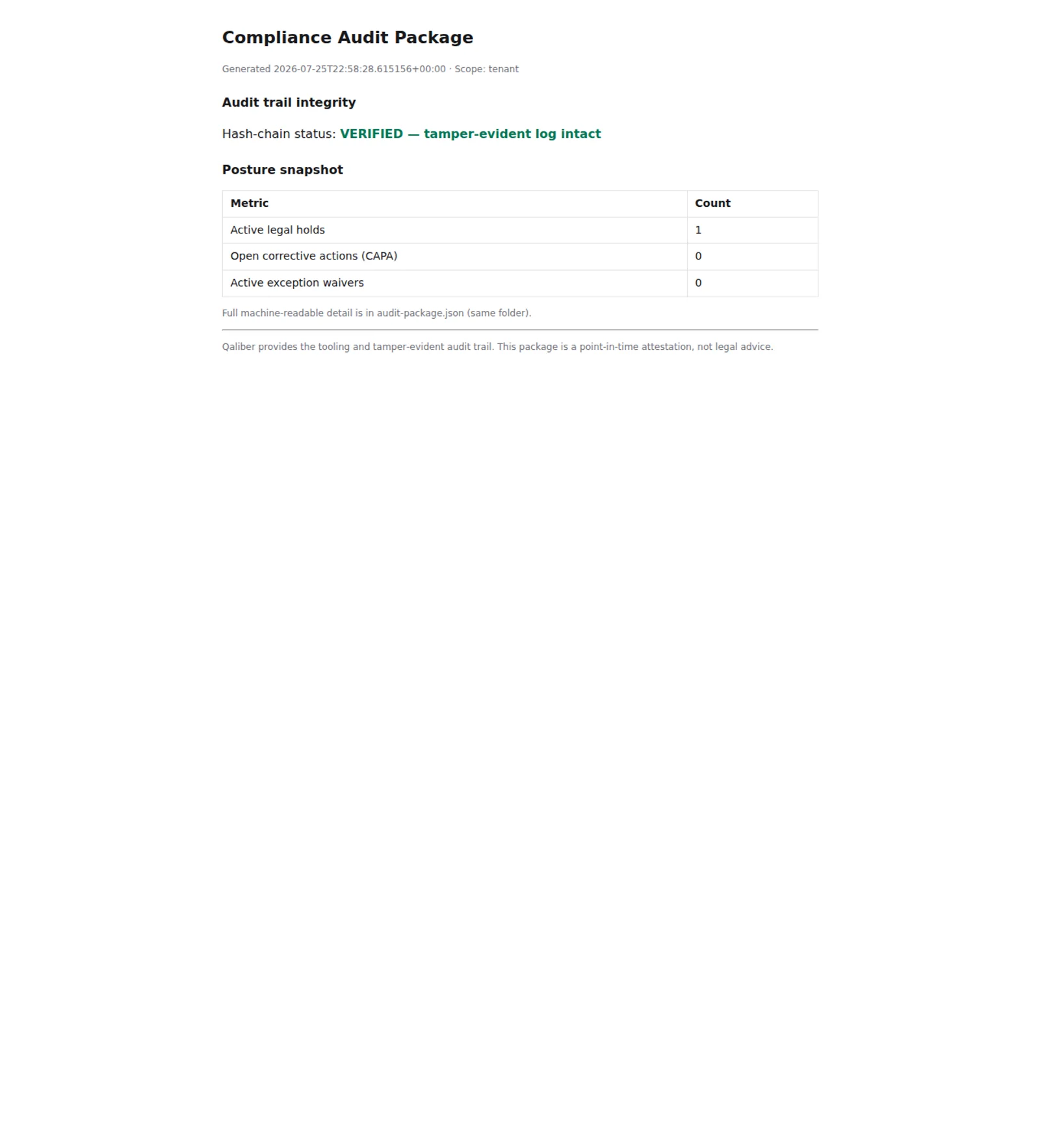 Compliance audit package summary document