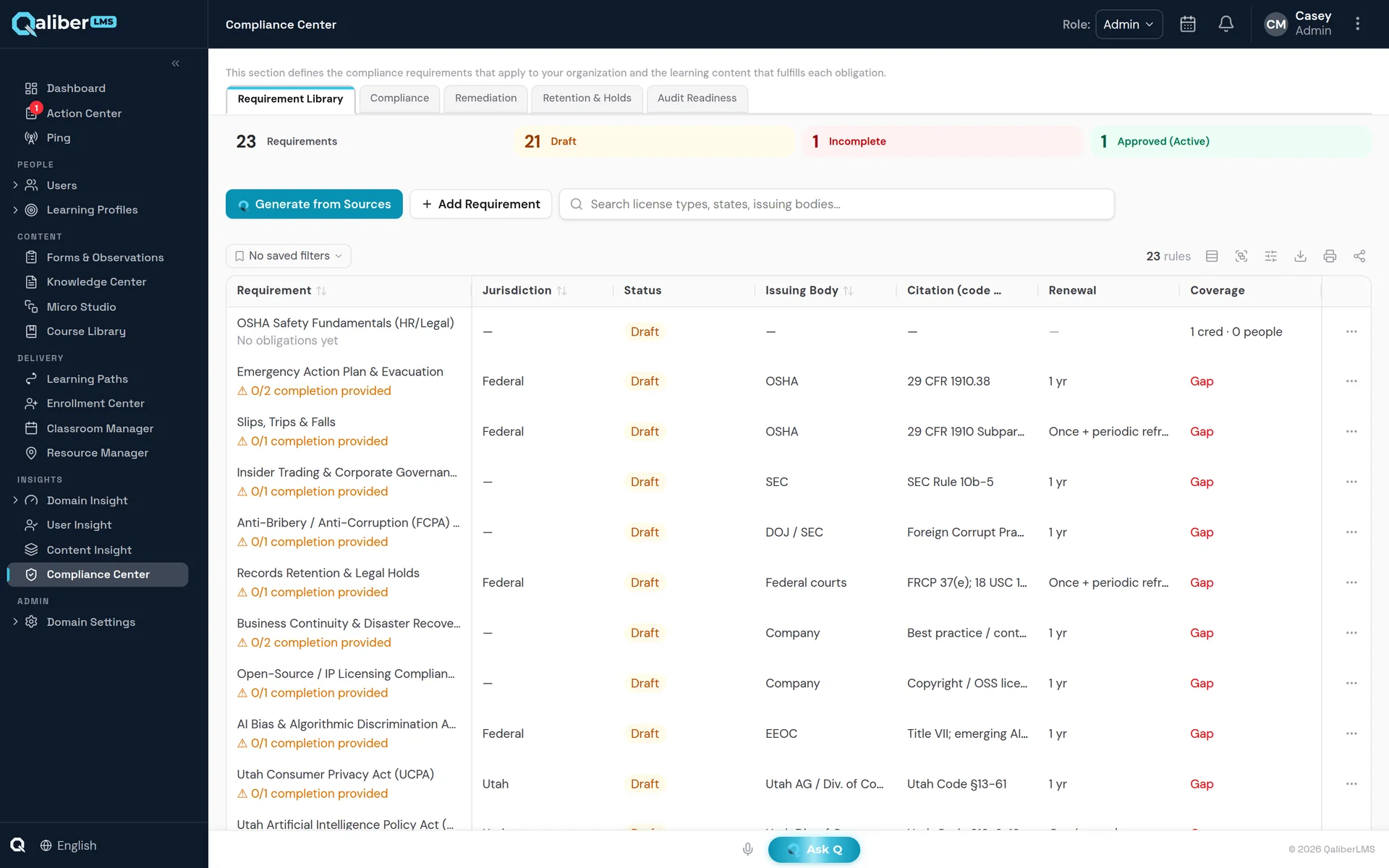 Compliance Center Requirement Library with citation-level requirements, jurisdictions, issuing bodies, and coverage