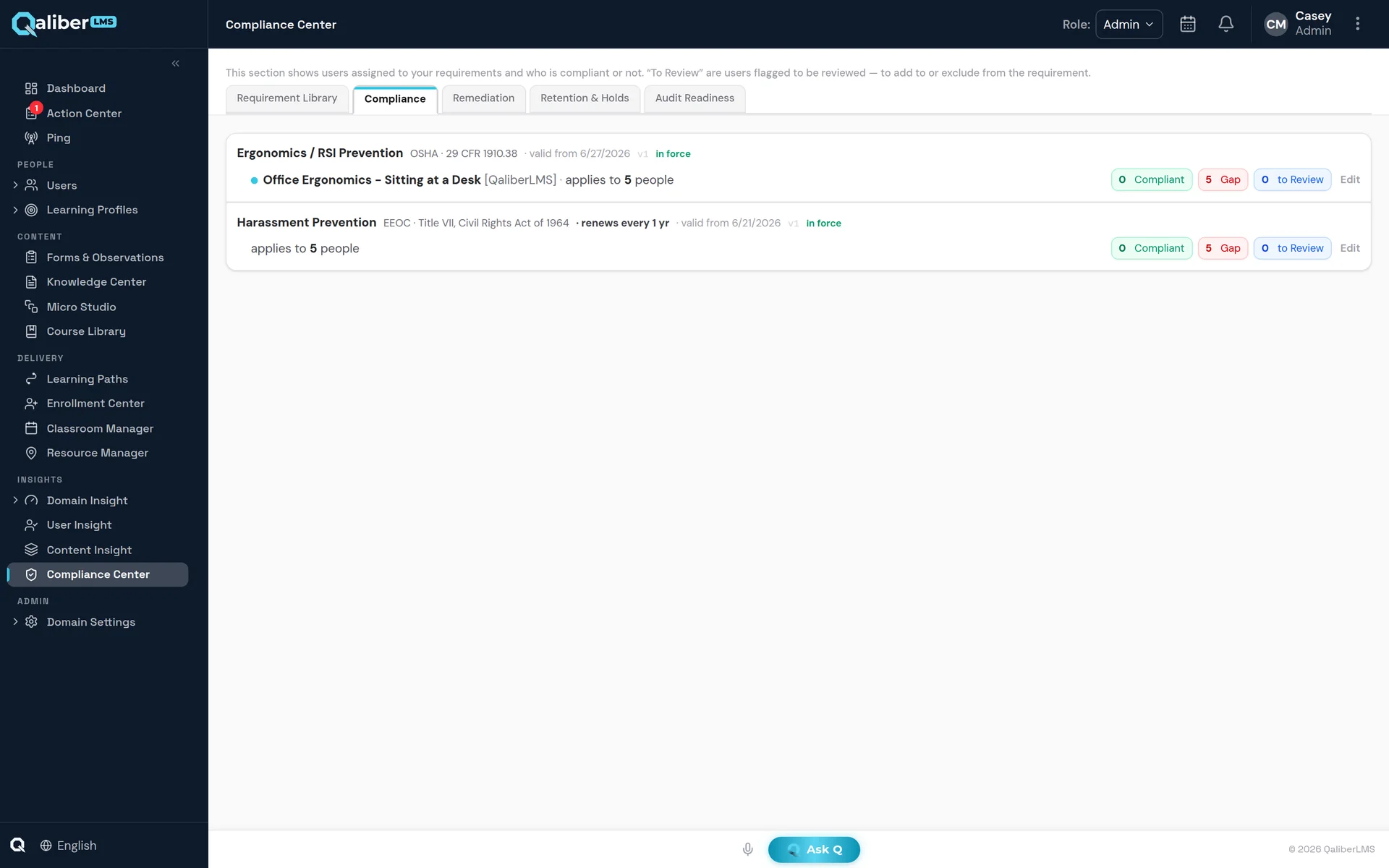 Compliance status view