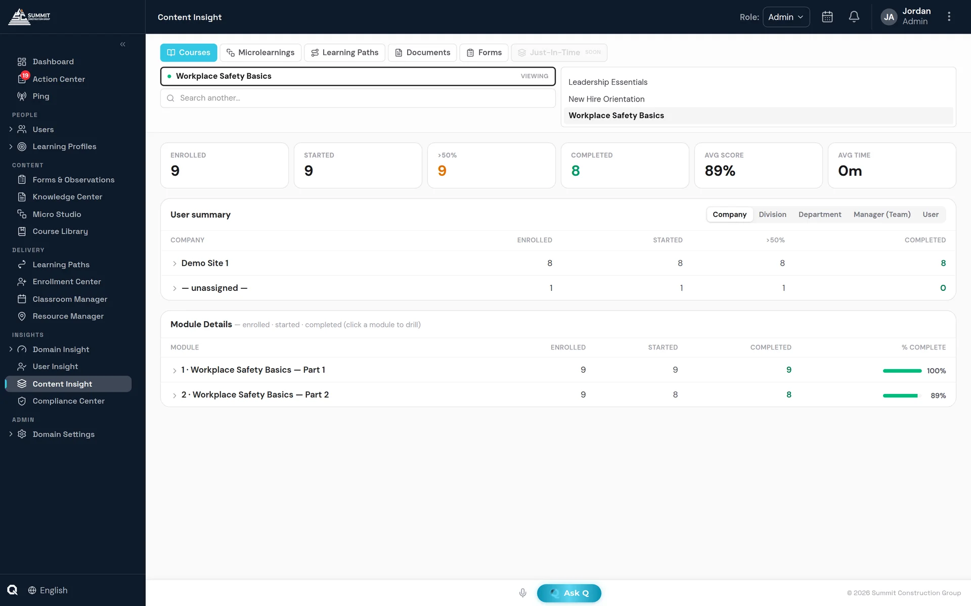 Content Insight course drill-down with enrollment funnel and module details